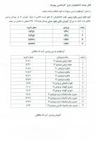 انتخاب واحد