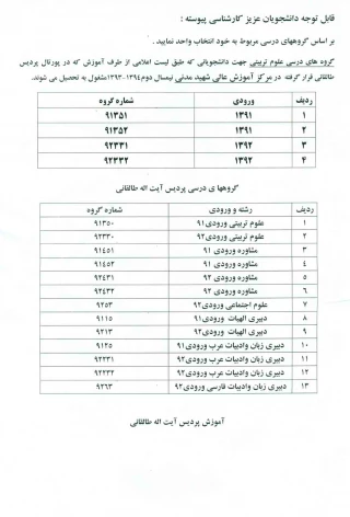 راهنمای انتخاب واحد گروه های درسی دانشجویان کارشناسی پیوسته