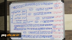 انتخابات شورای صنفی پردیس آیت الله طالقانی قم