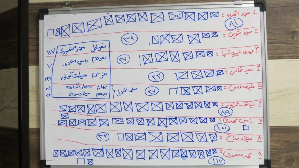 انتخابات شورای صنفی پردیس آیت الله طالقانی قم