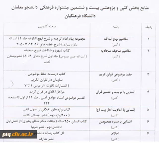اعلام منابع مرحله کشوری بخش کتبی بیست و ششمین جشنواره فرهنگی