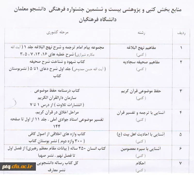 اعلام منابع مرحله کشوری بخش کتبی بیست و ششمین جشنواره فرهنگی