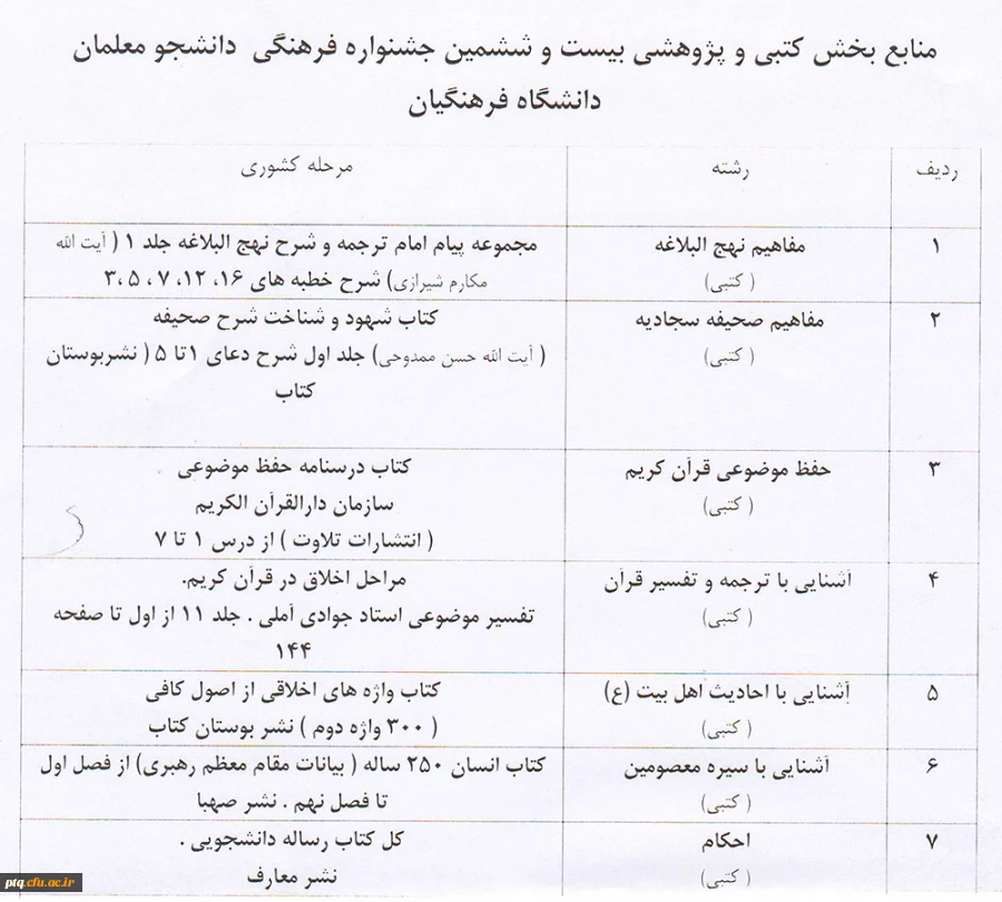 منابع کتبی کشوری