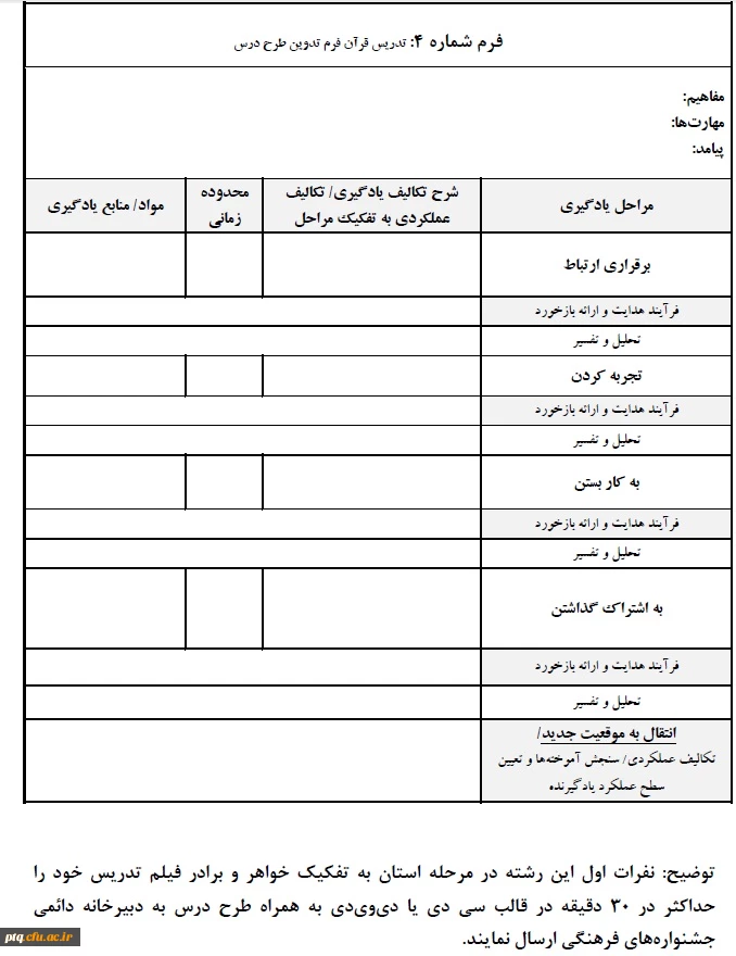فرم شماره 4: تدریس قرآن فرم تدوین طرح درس