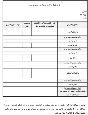 فرم شماره 4: تدریس قرآن فرم تدوین طرح درس