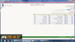 راهنمای ورود به سامانه گلستان ارزشیابی اساتید نیمسال دوم سال تحصیلی 96-1395