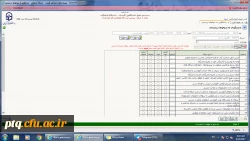 راهنمای ورود به سامانه گلستان ارزشیابی اساتید نیمسال دوم سال تحصیلی 96-1395