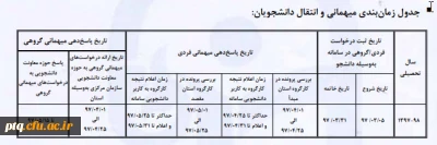 تقویم اجرایی میهمانی وانتقال دانشجویان برای سال تحصیلی 98-97