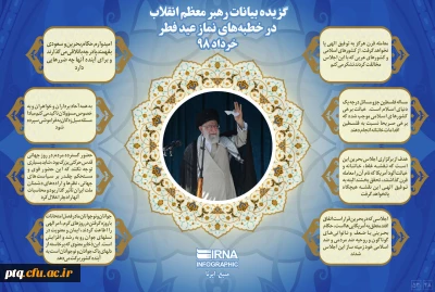 عید سعید فطر برتمامی مسلمین مبارک باد.