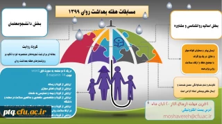 درخواست مشارکت تولید محتوی هفته سلامت روان توسط دانشجویان