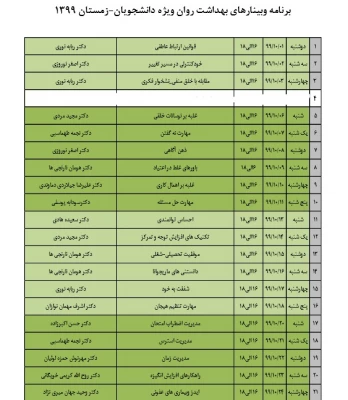 برنامۀ دوره های آنلاین بهداشت و سلامت روان ویژۀ دانشجویان 2