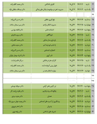 برنامۀ دوره های آنلاین بهداشت و سلامت روان ویژۀ دانشجویان 3