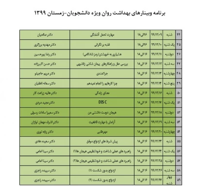 برنامۀ دوره های آنلاین بهداشت و سلامت روان ویژۀ دانشجویان 4