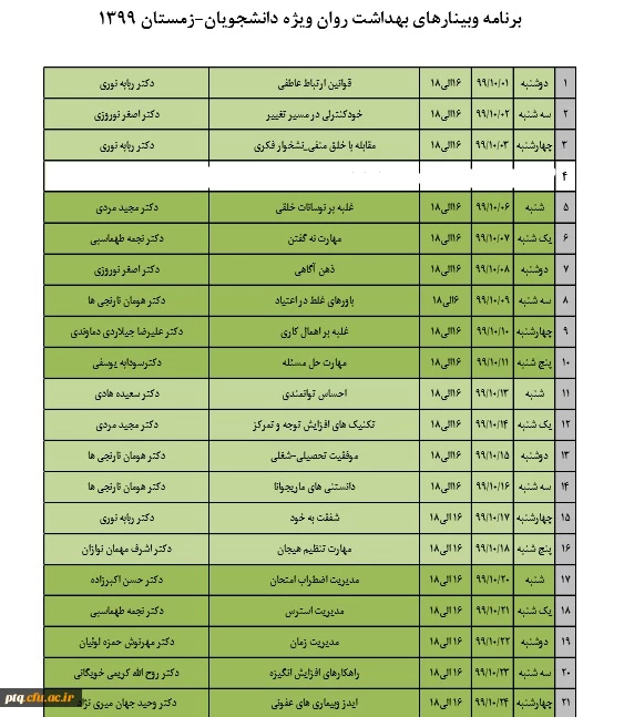برنامۀ دوره های آنلاین بهداشت و سلامت روان ویژۀ دانشجویان 5
