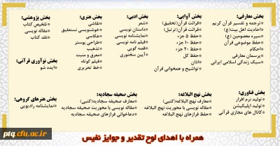 سی و یکمین جشنواره قرآن عترت دانشجو معلمان دانشگاه فرهنگیان