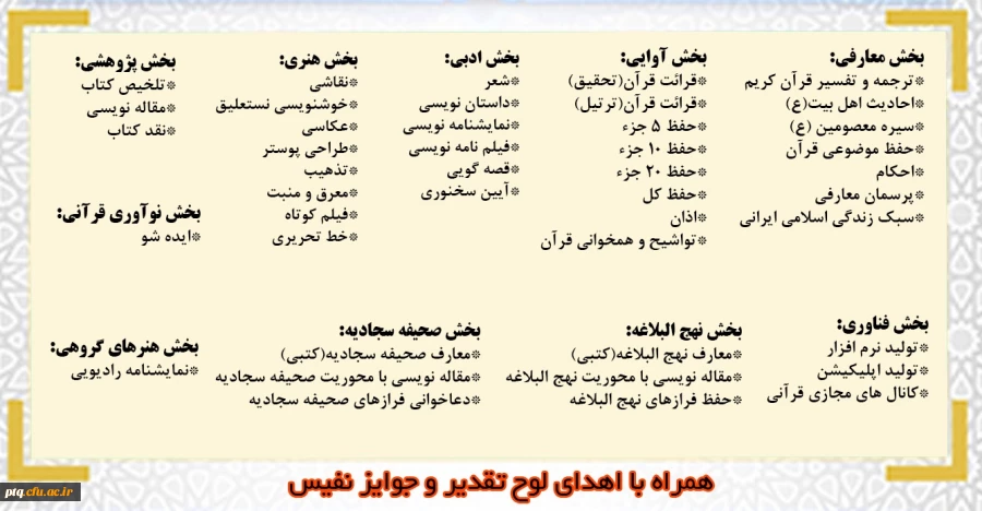 سی و یکمین جشنواره قرآن عترت دانشجو معلمان دانشگاه فرهنگیان 2