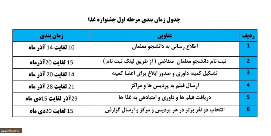 جشنواره غذای سالم ایرانی ( سنتی ، بومی و محلی ) 2