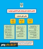  برگزاری هفتمین جشنواره پژوهش های دانشجویی 2