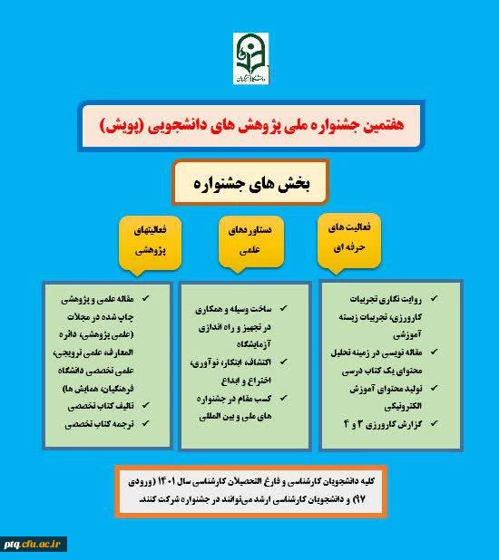  برگزاری هفتمین جشنواره پژوهش های دانشجویی 2