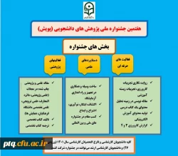  برگزاری هفتمین جشنواره پژوهش های دانشجویی 2
