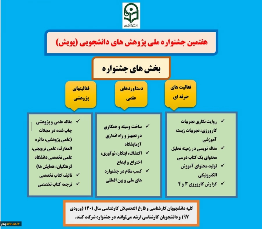  برگزاری هفتمین جشنواره پژوهش های دانشجویی 2