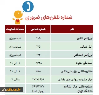 شماره تلفن های ضروری جهت اطلاع و استفاده دانشجو معلمان عزیز