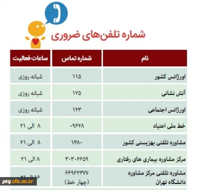 شماره تلفن های ضروری جهت اطلاع و استفاده دانشجو معلمان عزیز