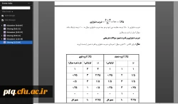 برگزاری کارگاه اصول طراحی آزمون و سؤالات استاندارد 3