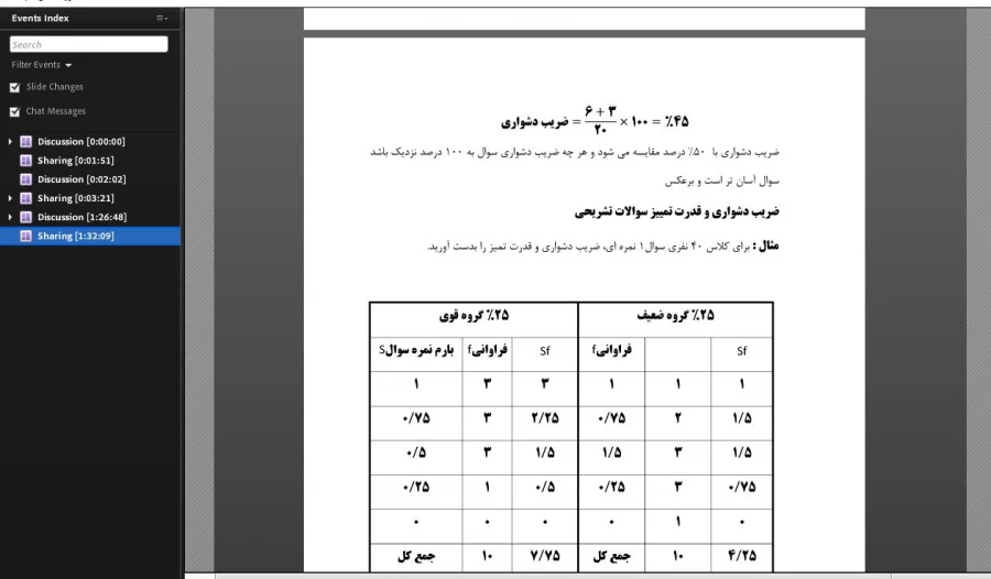 برگزاری کارگاه اصول طراحی آزمون و سؤالات استاندارد 3
