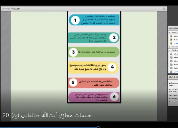 برگزاری کارگاه پژوهش نگاری (2) 2
