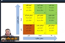 کارگاه آموزشی《بهبود روابط و عملکرد با تعیین انتظارات》برگزار شد. 5
