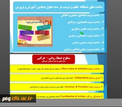 برگزاری کارگاه طرح درس نویسی 2