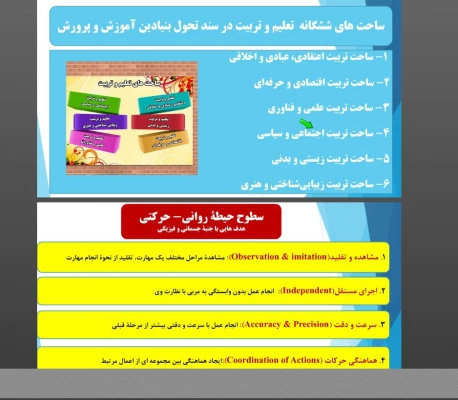 برگزاری کارگاه طرح درس نویسی 2