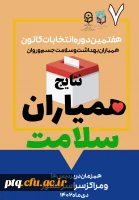 اعلام نتایج برگزاری هفتمین دوره انتخابات شورای مرکزی کانون دانشجویی همیاران بهداشت و سلامت جسم و روان پردیس آیت الله طالقانی(ره) 2