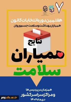 اعلام نتایج برگزاری هفتمین دوره انتخابات شورای مرکزی کانون دانشجویی همیاران بهداشت و سلامت جسم و روان پردیس آیت الله طالقانی(ره)