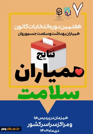 اعلام نتایج برگزاری هفتمین دوره انتخابات شورای مرکزی کانون دانشجویی همیاران بهداشت و سلامت جسم و روان پردیس آیت الله طالقانی(ره)