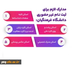 پذیرش غیر حضوری پذیرفته شدگان مقطع کارشناسی ییوسته آزمون سراسری سال 1403 به همراه تاخیر گزینش سری دوم 2