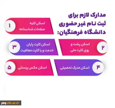 پذیرش غیر حضوری پذیرفته شدگان مقطع کارشناسی ییوسته آزمون سراسری سال 1403 به همراه تاخیر گزینش سری دوم