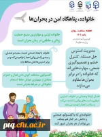 فرارسیدن هفته سلامت و بهداشت روان را گرامی می داریم 2
